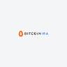 BitcoinIRA's logo