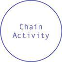 Chain Activity