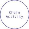 Actividad en cadena's logo