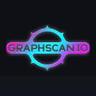 Graphscan's logo